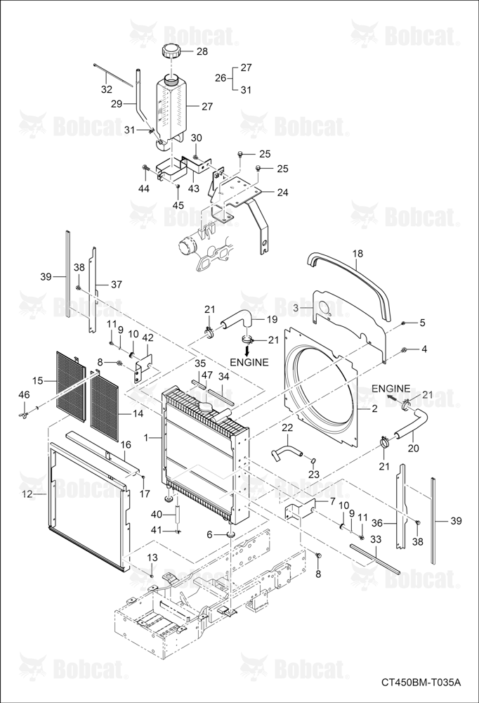 Radiator Group