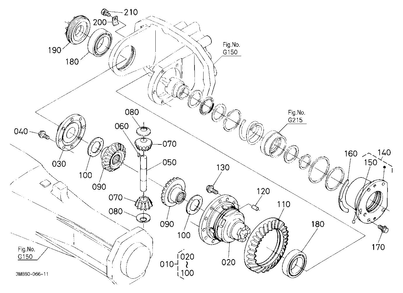 Differential Front