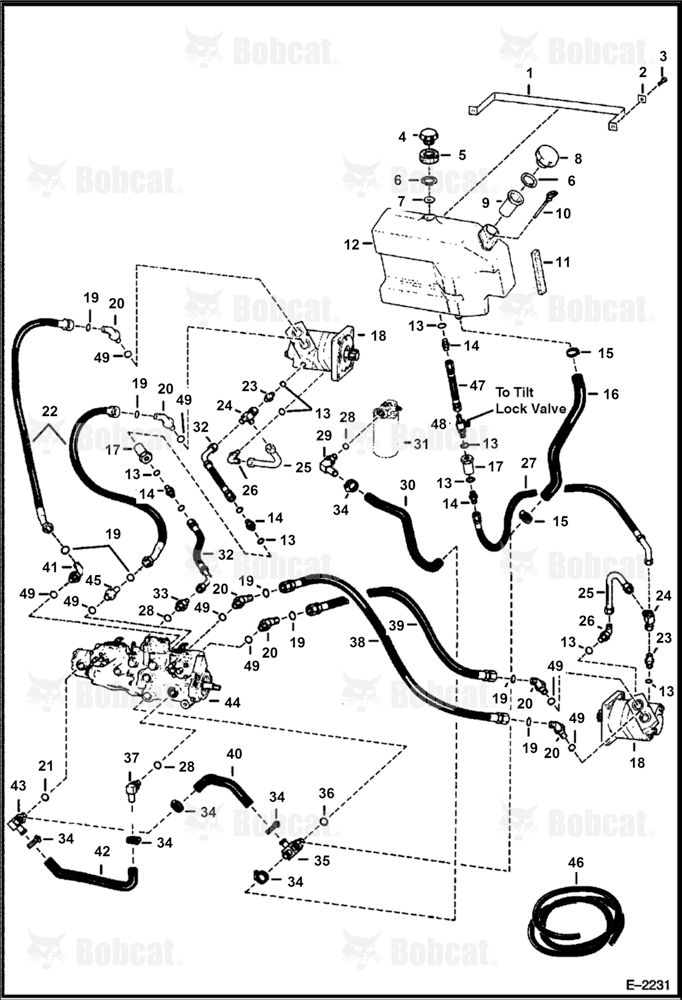 Hydrostatic Circuitry