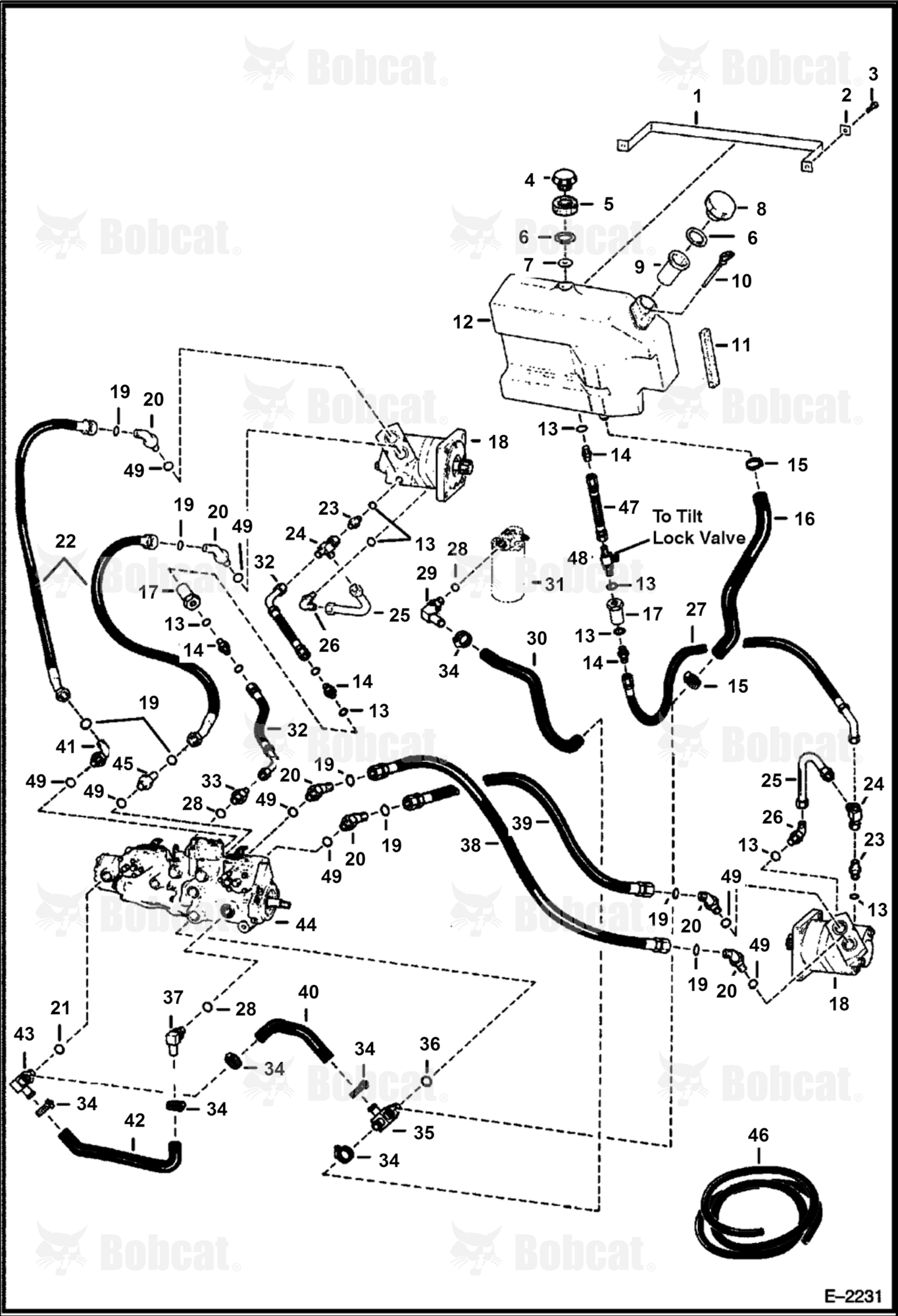 Hydrostatic Circuitry