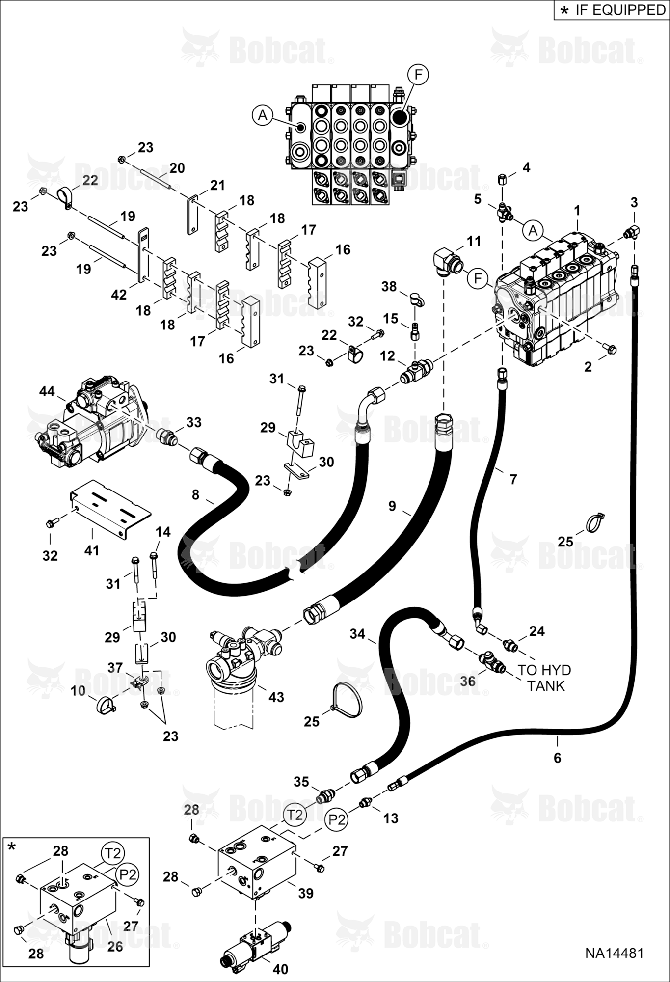 Hydraulic Circuitry (Control Valve & Manifold Block) B3ZS16001 & Above, B3ZT16001 & Above