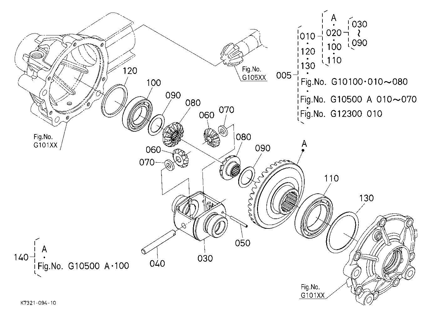 Front Differential
