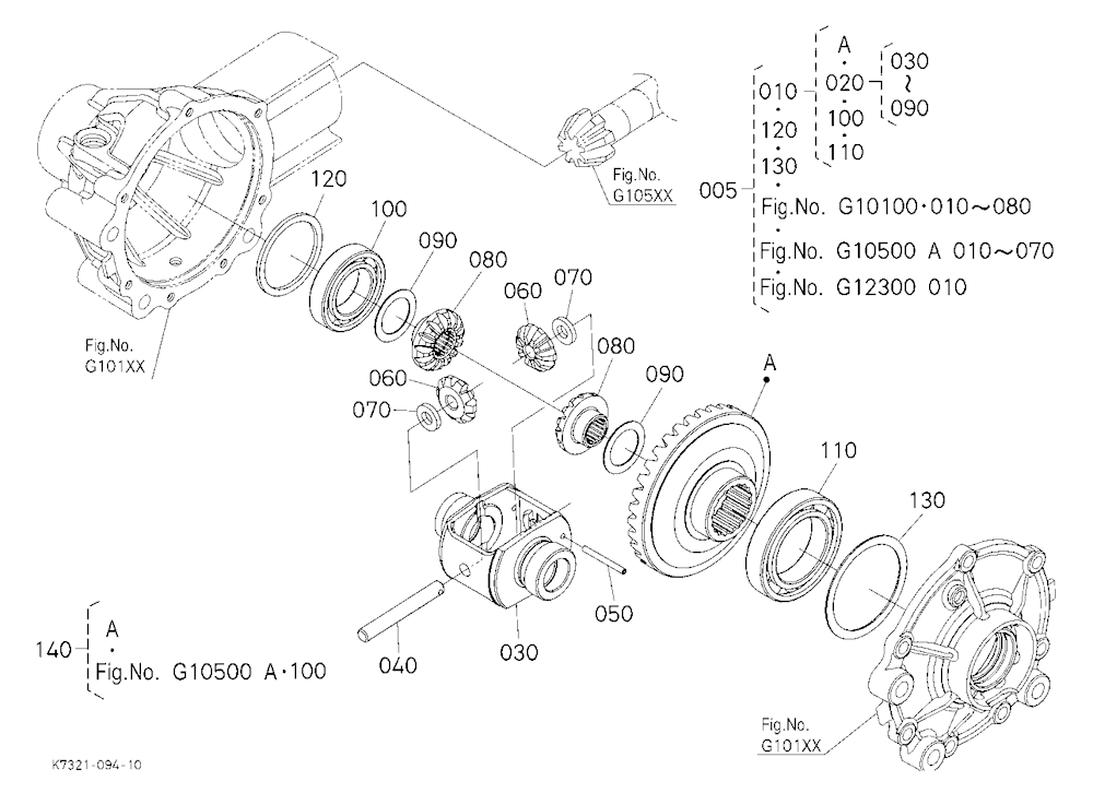 Front Differential