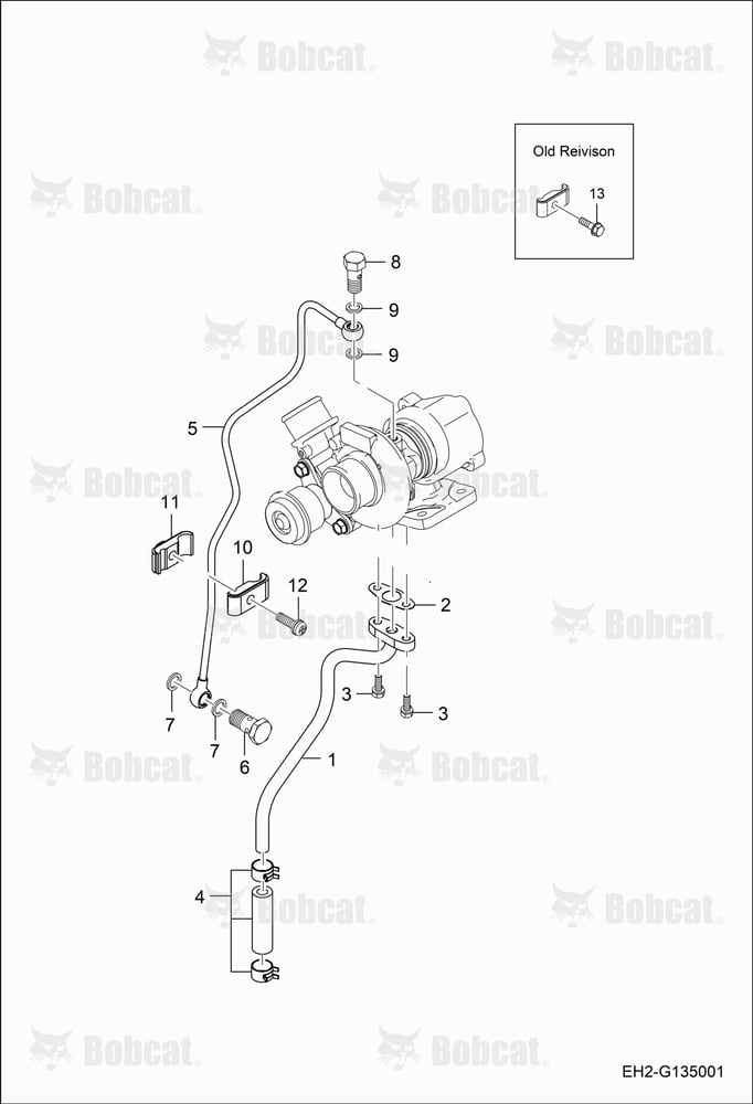 Turbo Pipe Group