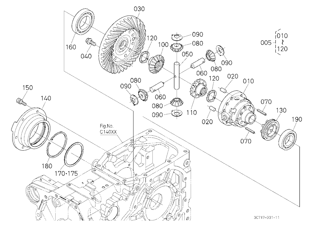 Differential Rear