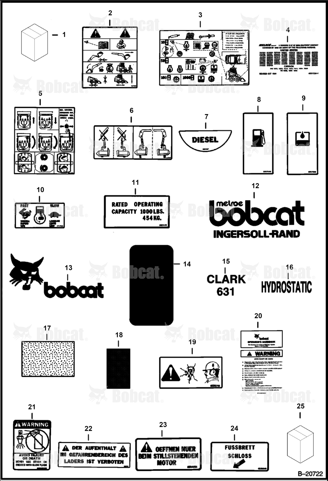European Accessories (DECAL)