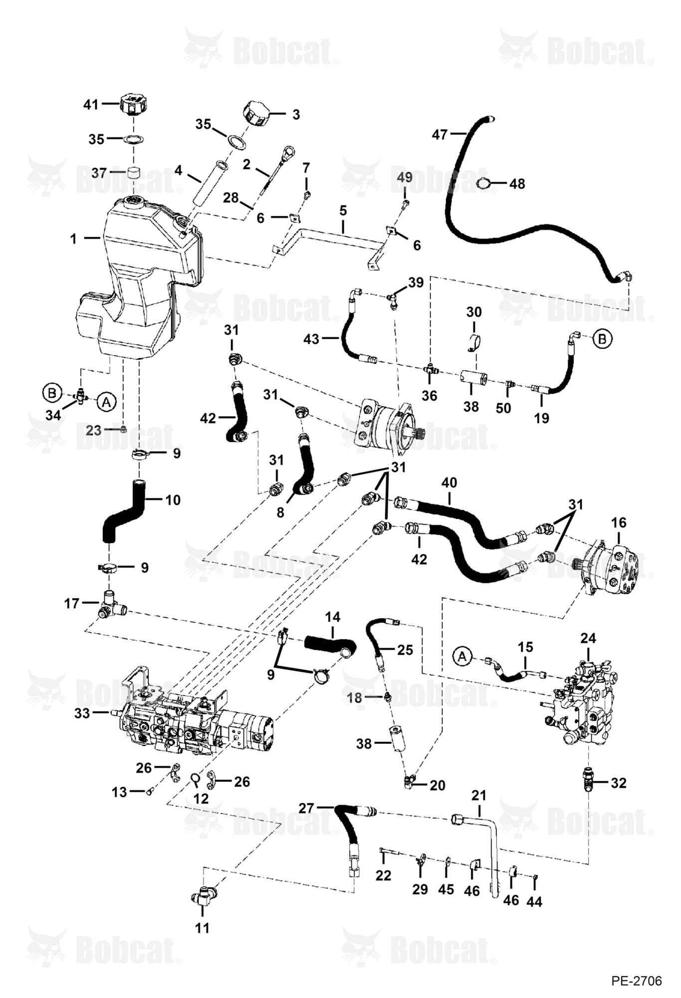 Hydrostatic Circuitry (Manual Controls)