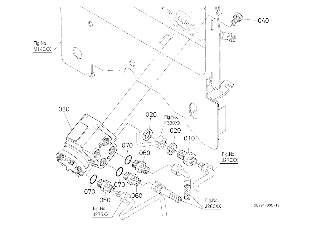 Steering Controller