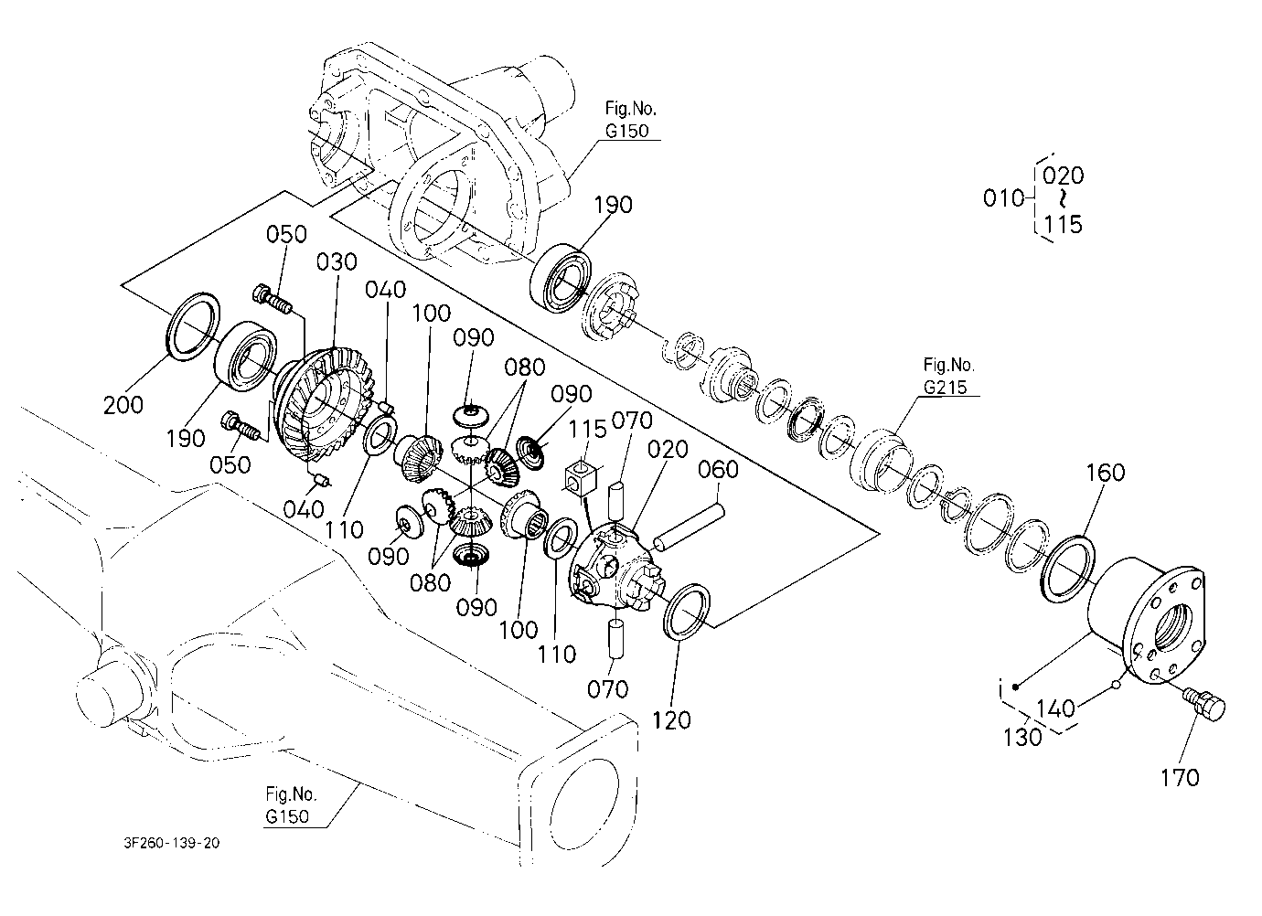 Differential Front