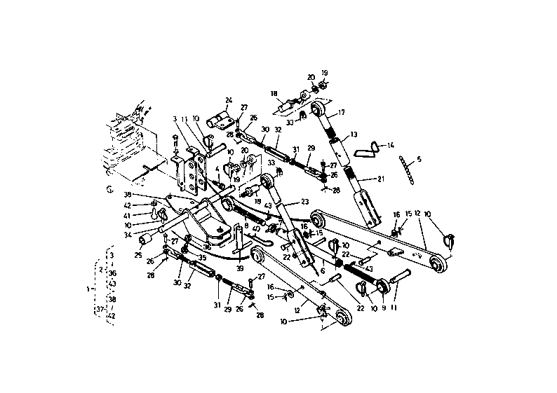3-Point Linkage [Ep Dp]