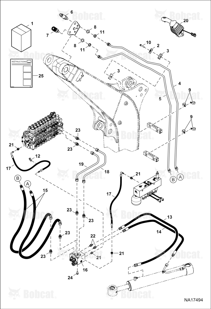 Hydraulic Auxiliary Kit (Second)(Extendable Arm)