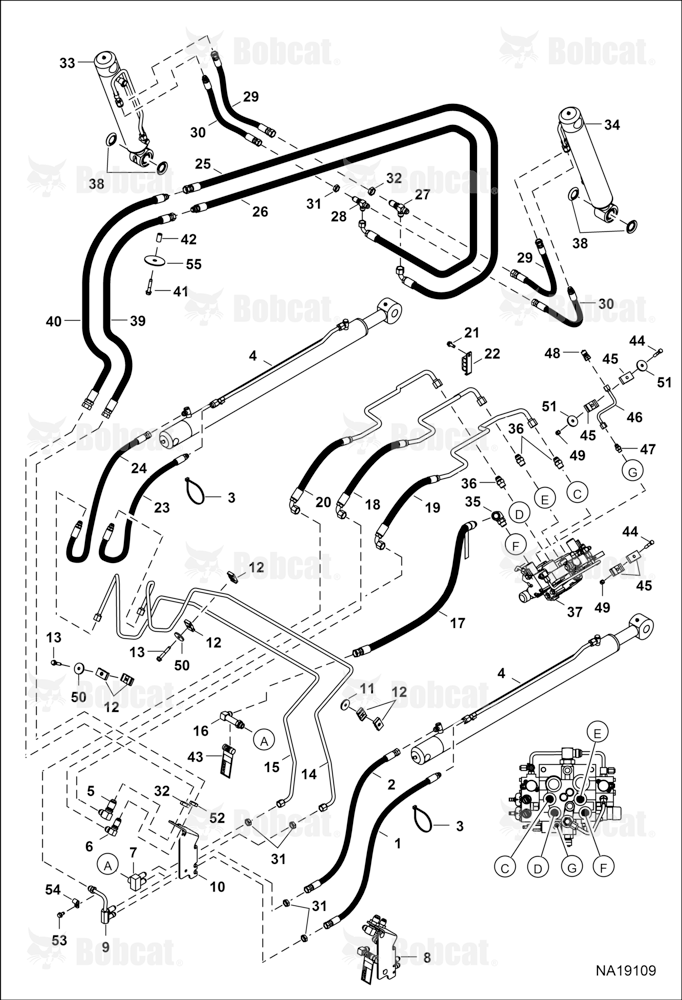 Hydraulic Circuitry (W/O BPV Junction Block)