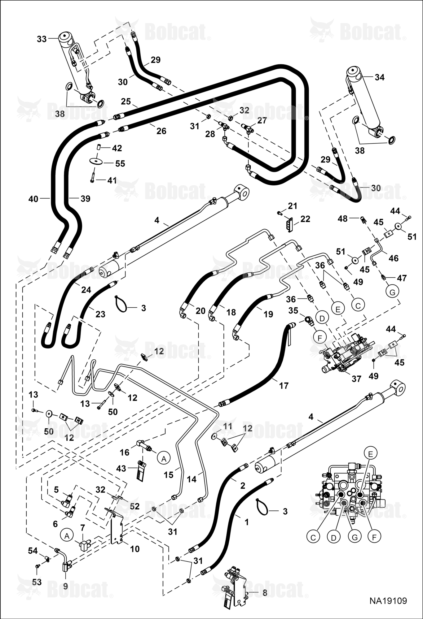 Hydraulic Circuitry (W/O BPV Junction Block)