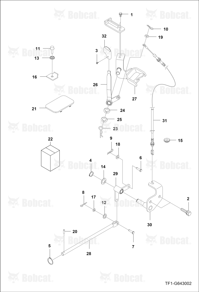 PTO Lever Group