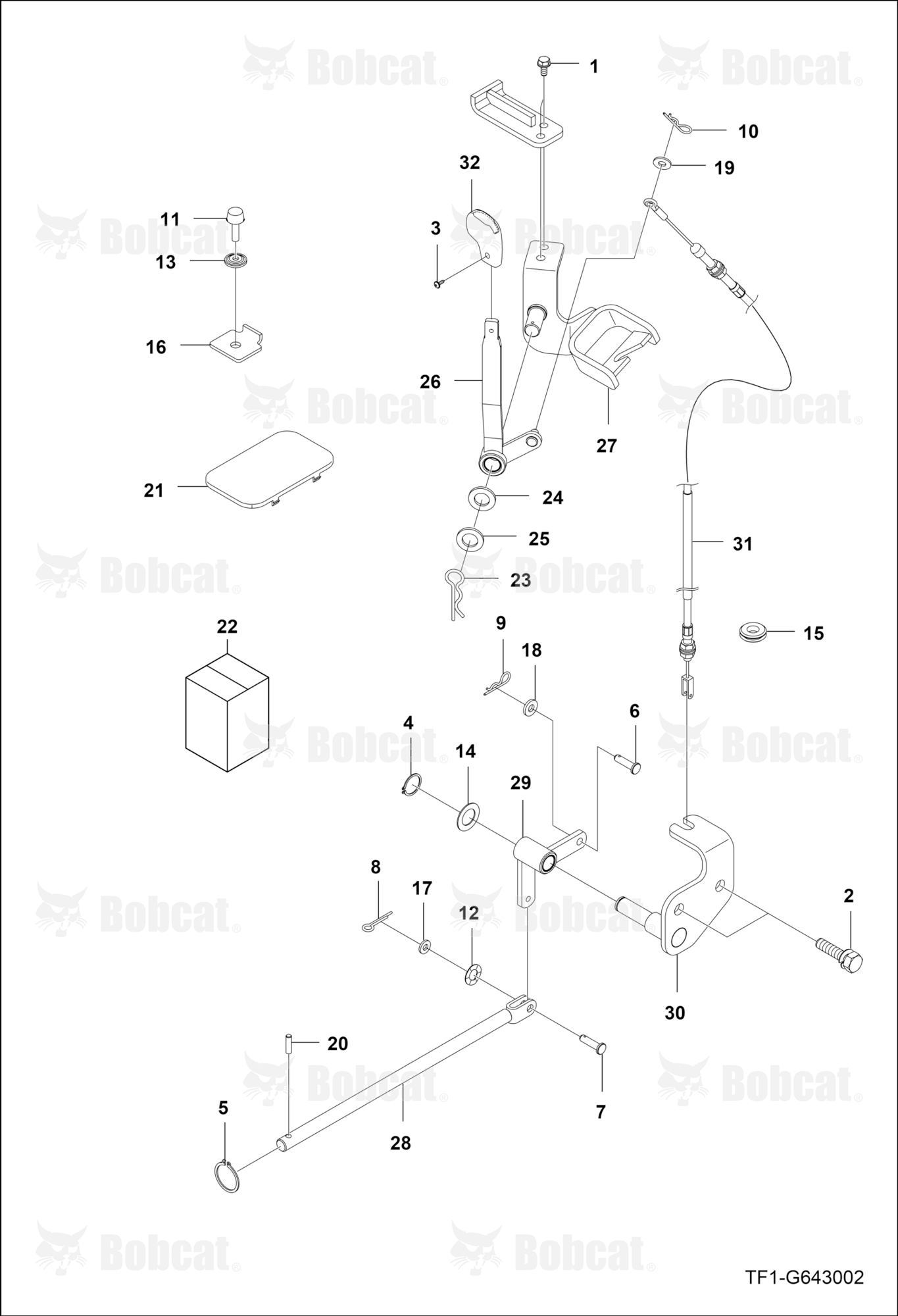 PTO Lever Group