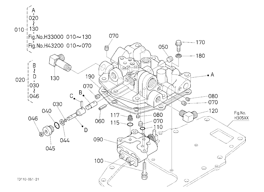 Control Valve [Ca]