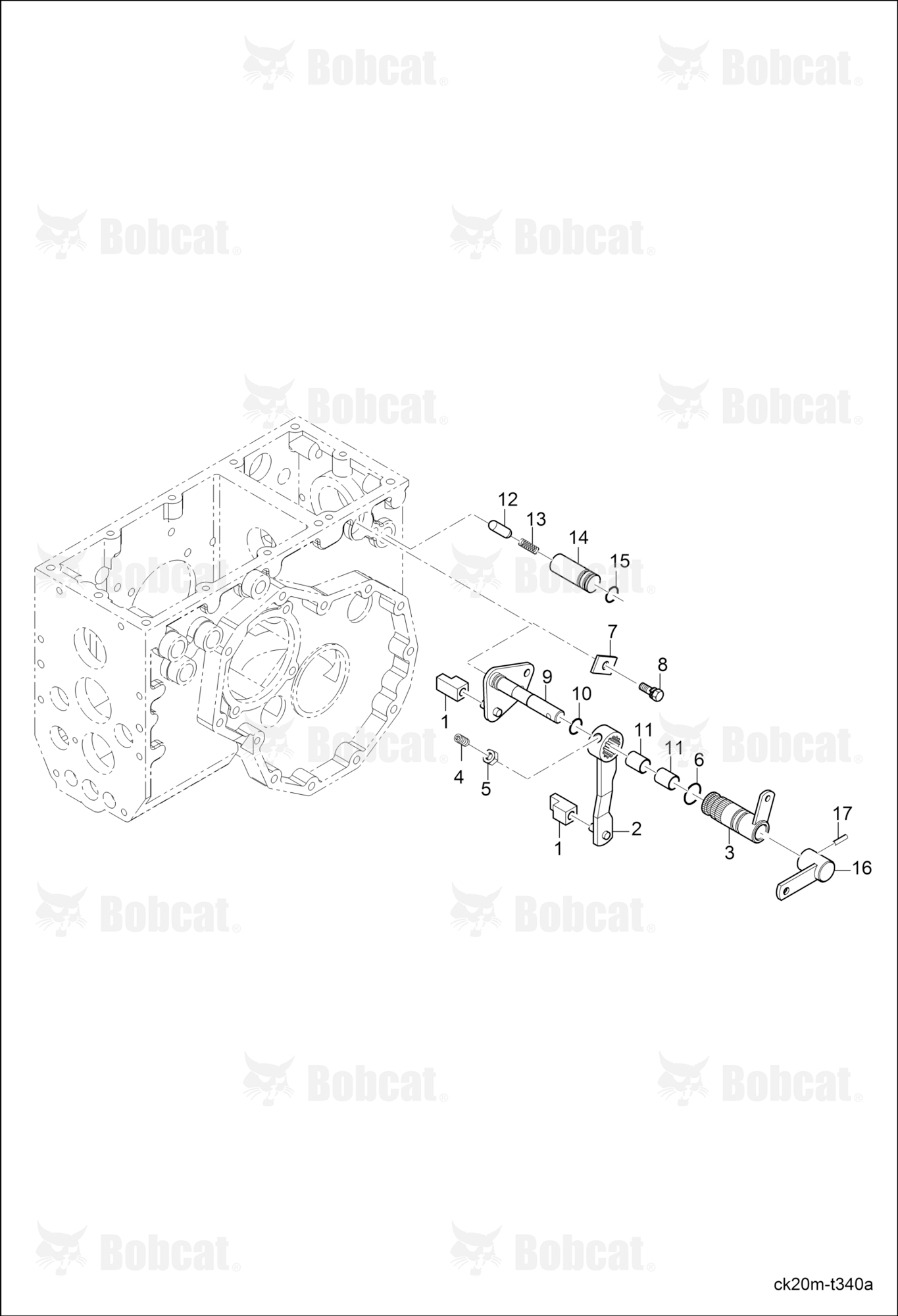 PTO & MID PTO Fork Group