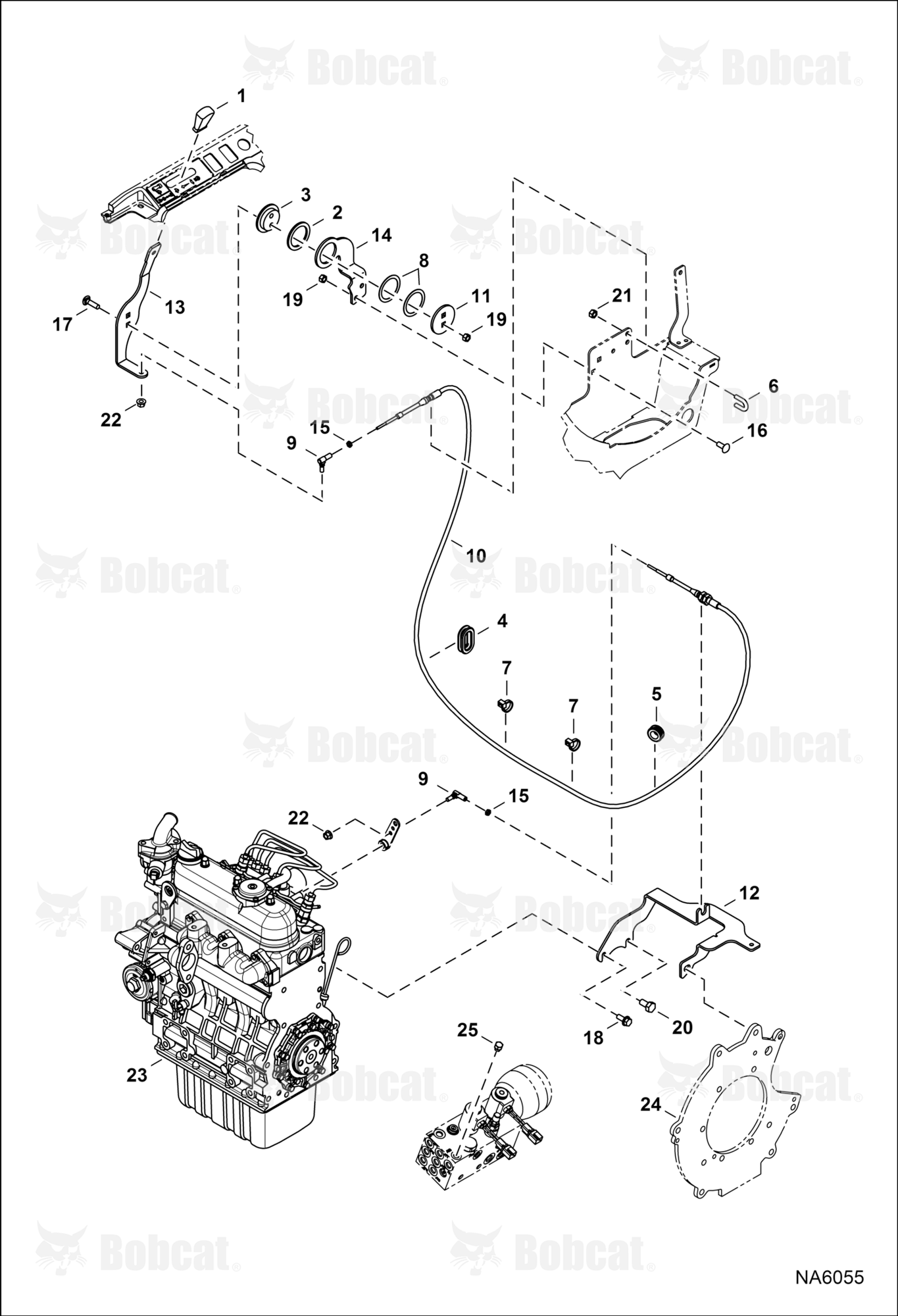 Throttle Control (Manual)