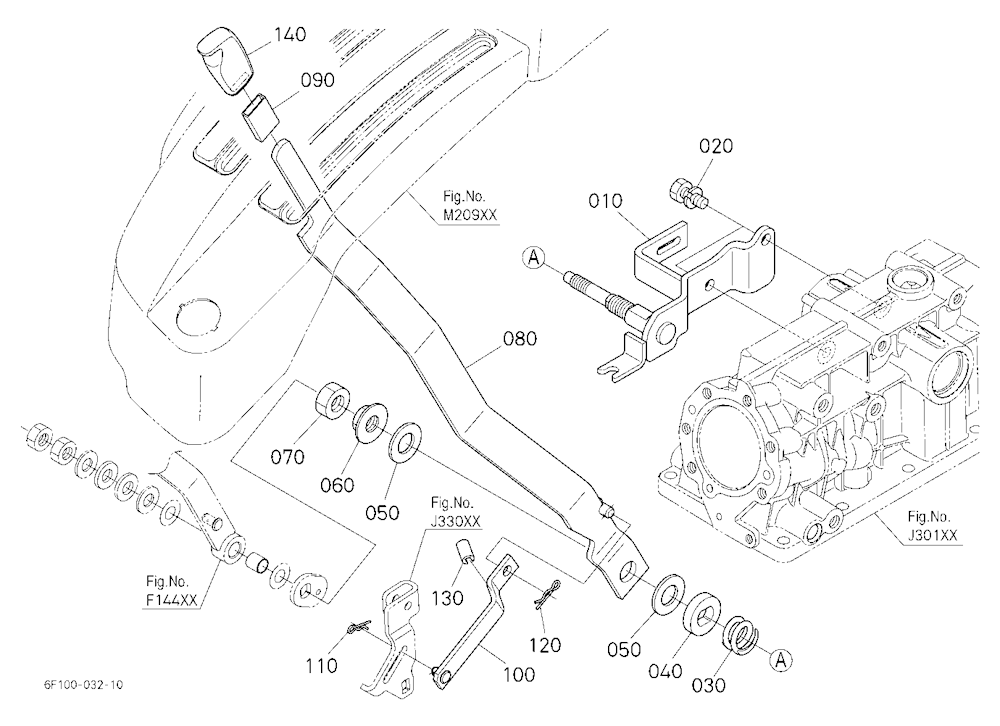 Position Control Lever