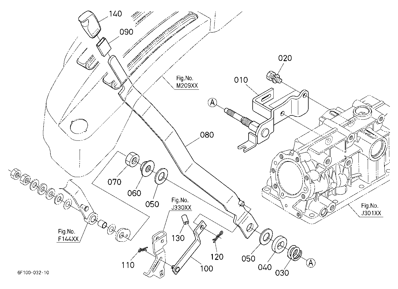 Position Control Lever
