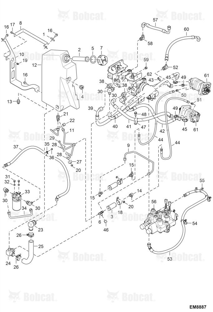 Hydrostatic Circuitry