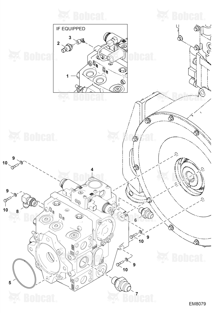 Hydrostatic Circuitry (Hydrostatic Pump)
