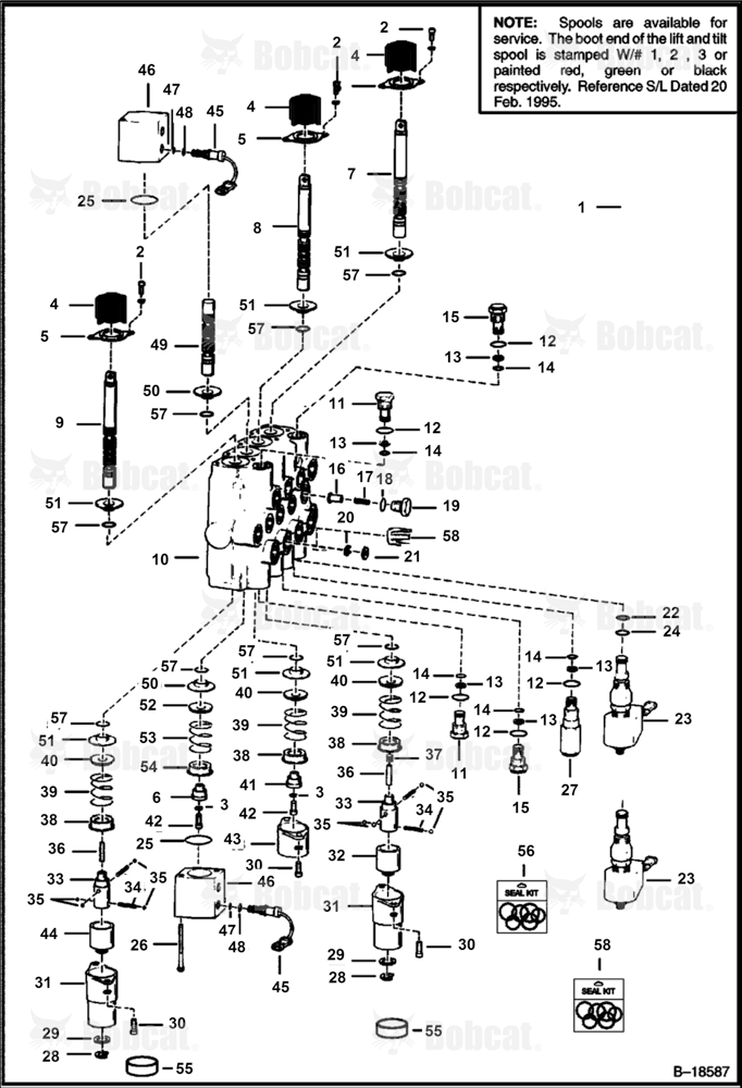 High Horsepower Hydraulics (Control Valve)  503750450 & Above