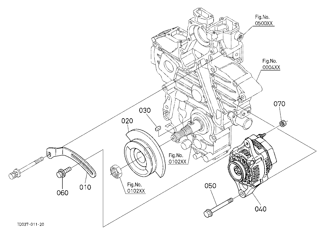 Alternator