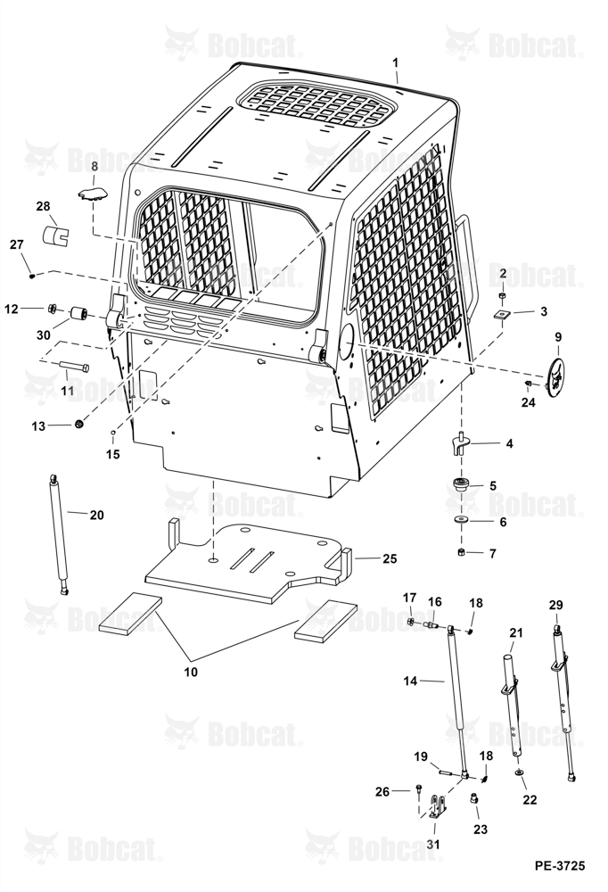 Operator CAB