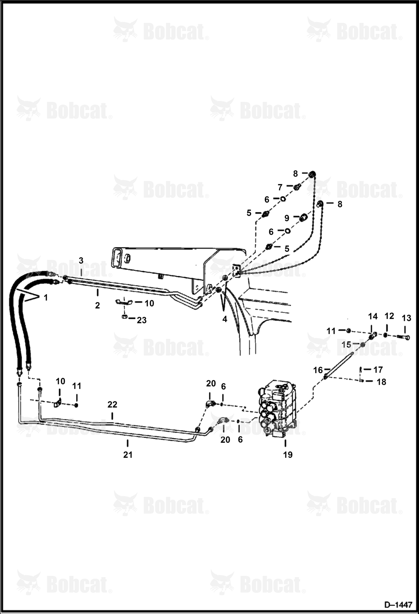 Auxiliary Hydraulics