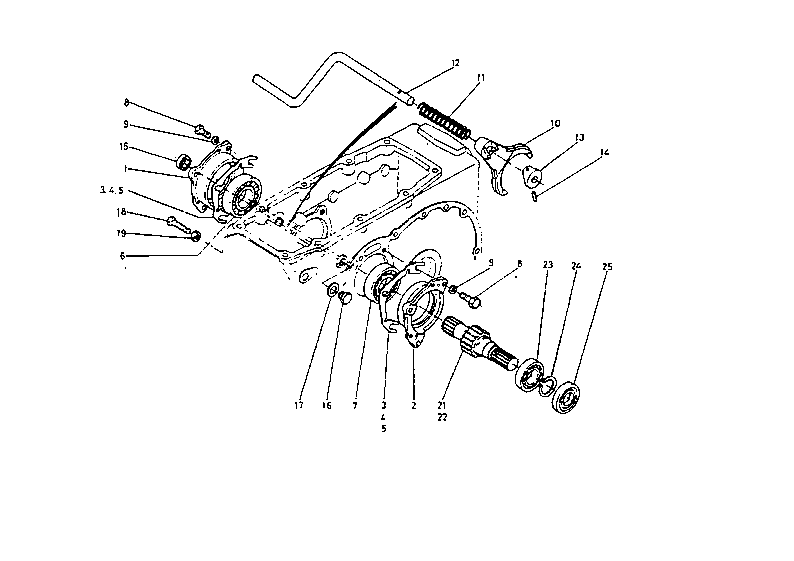 Differential System 2