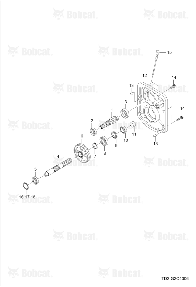 PTO Shaft Group