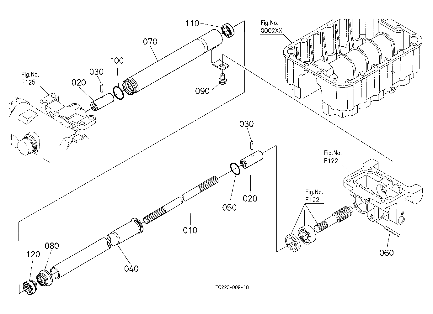 Propeller Shaft
