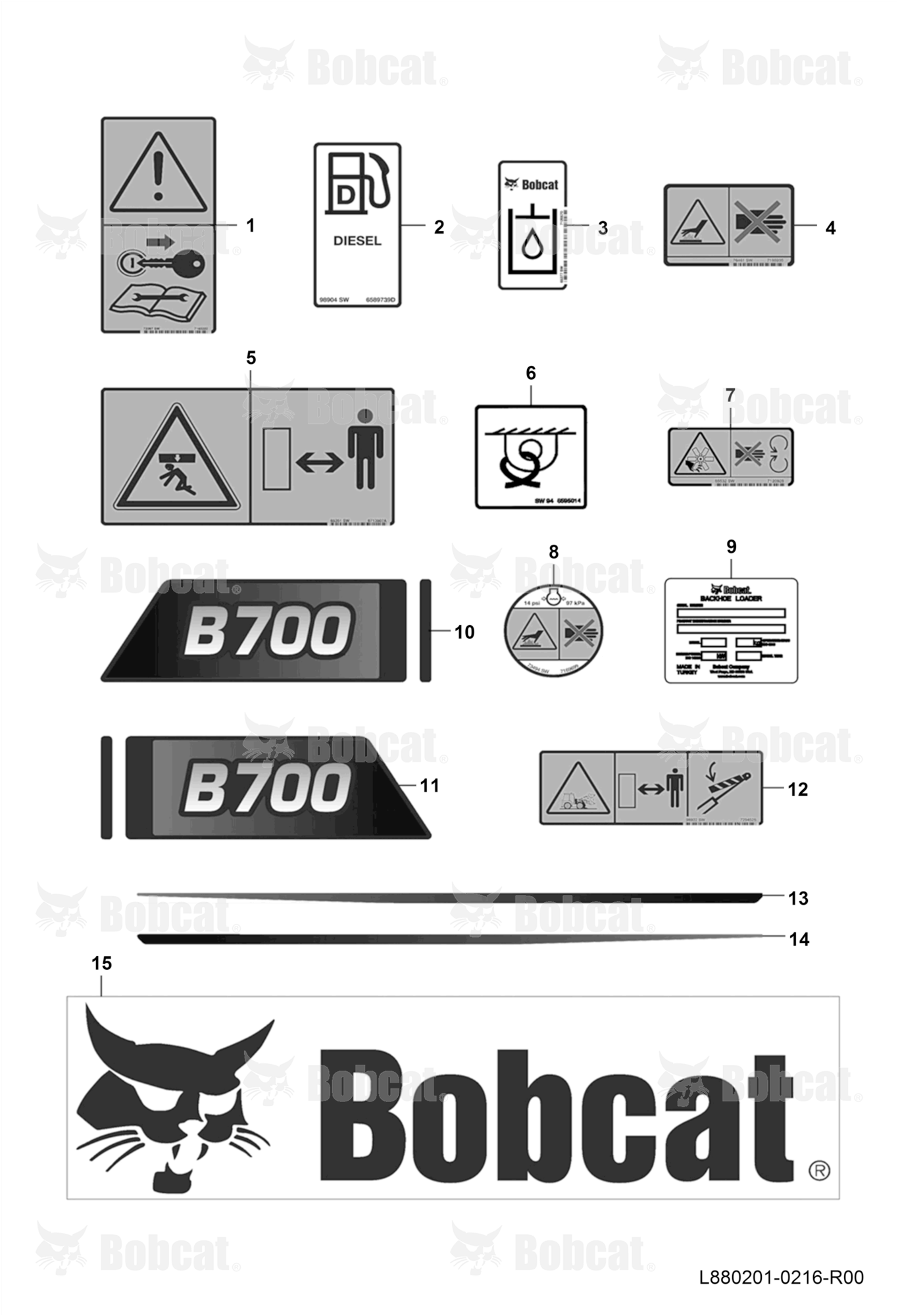 Decals (OUTSIDE)