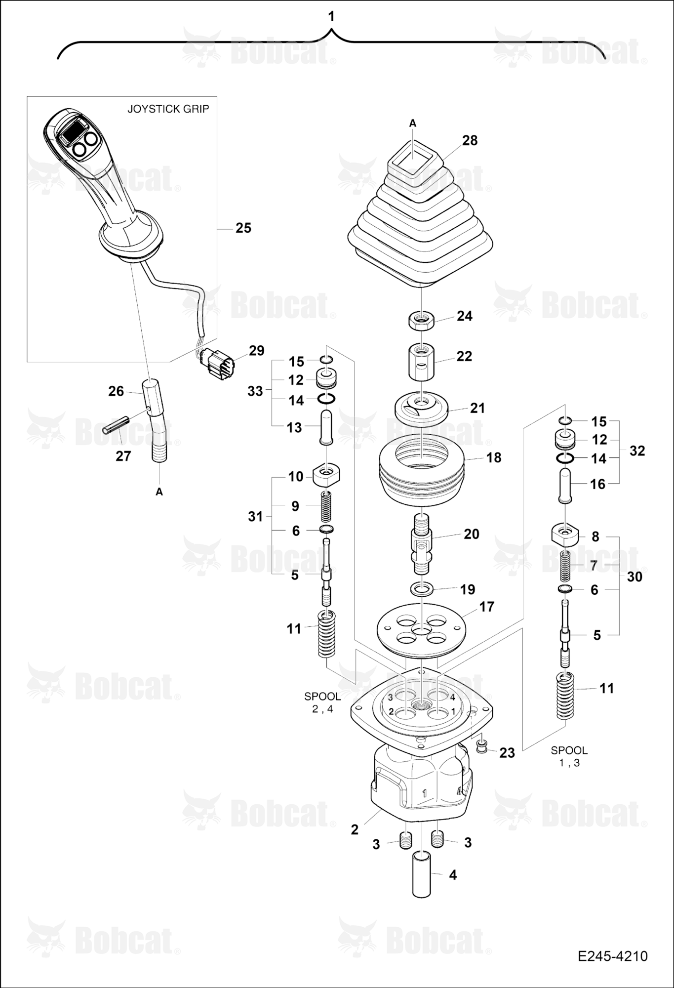 Joystick Valve (Thumb Wheel)