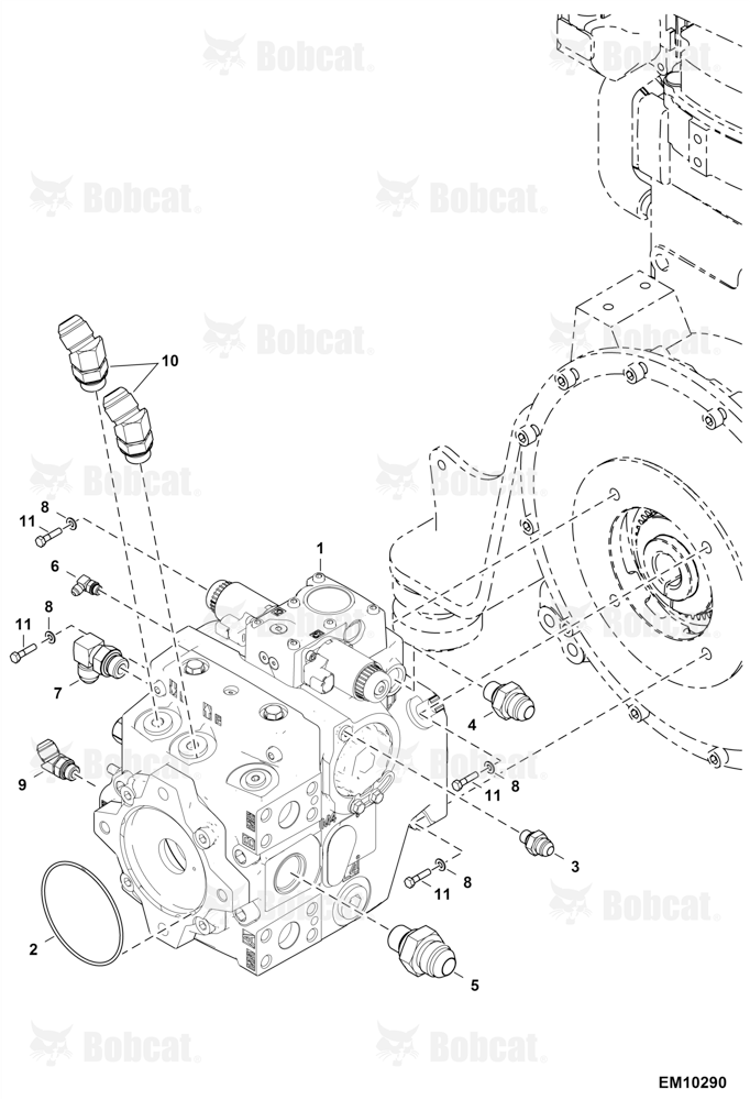 Hydrostatic Circuitry (Hydrostatic Pump)