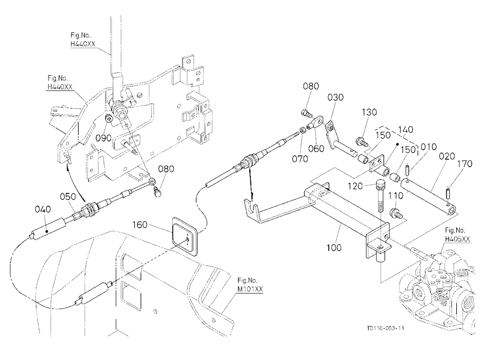 Position Control Link