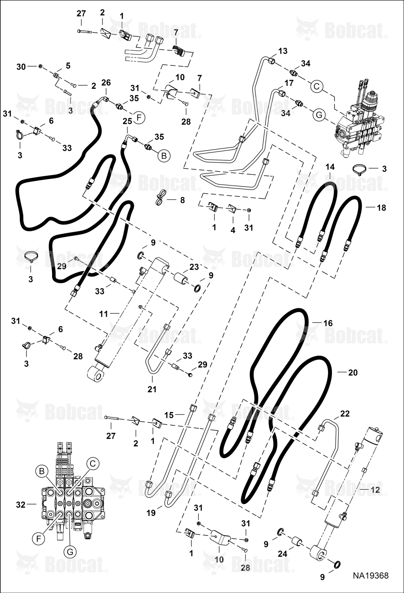 Hydraulic Circuitry (Lift & Tilt)