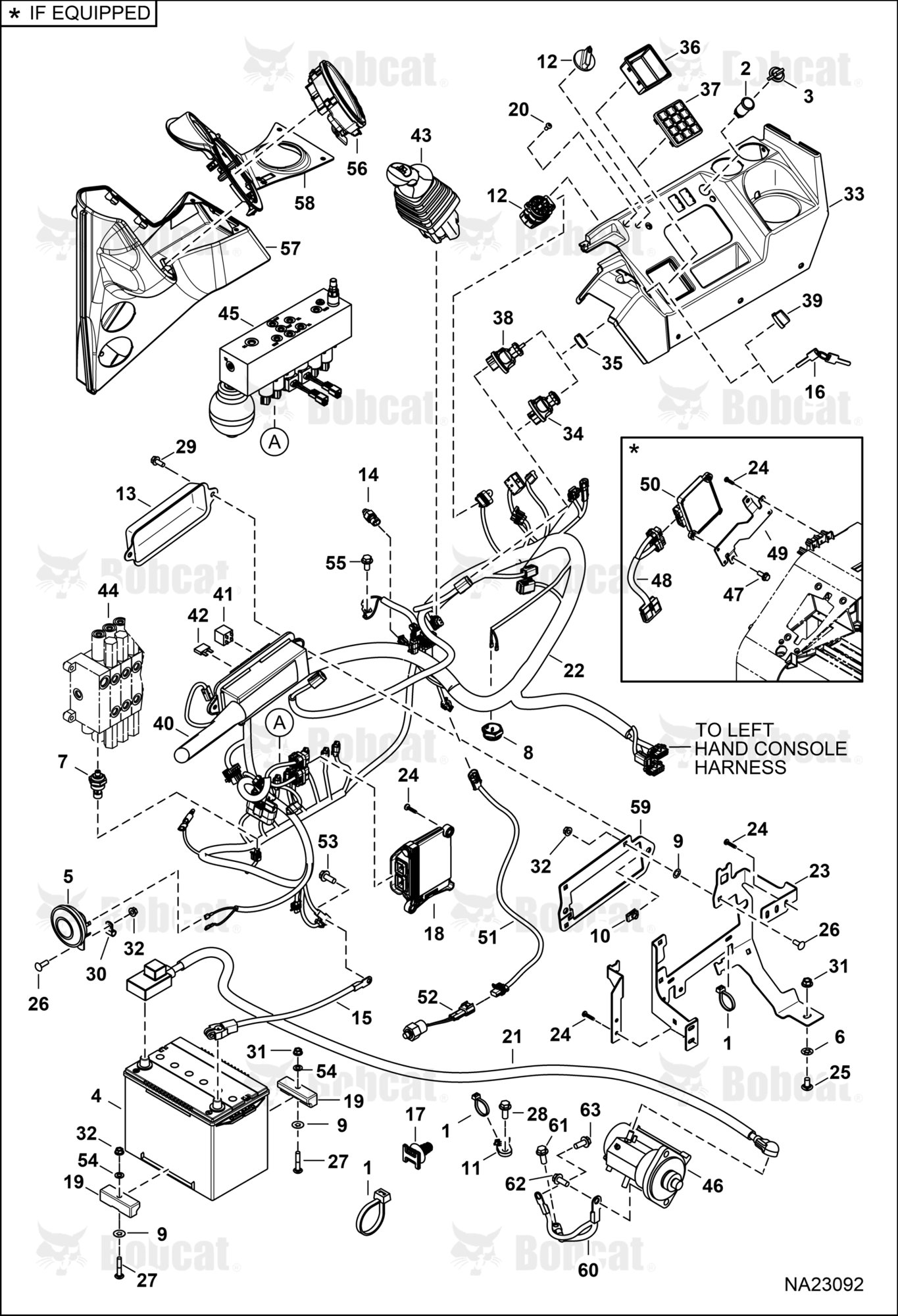 Controls Electrical (RH Console)