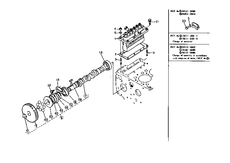 Injection Pump