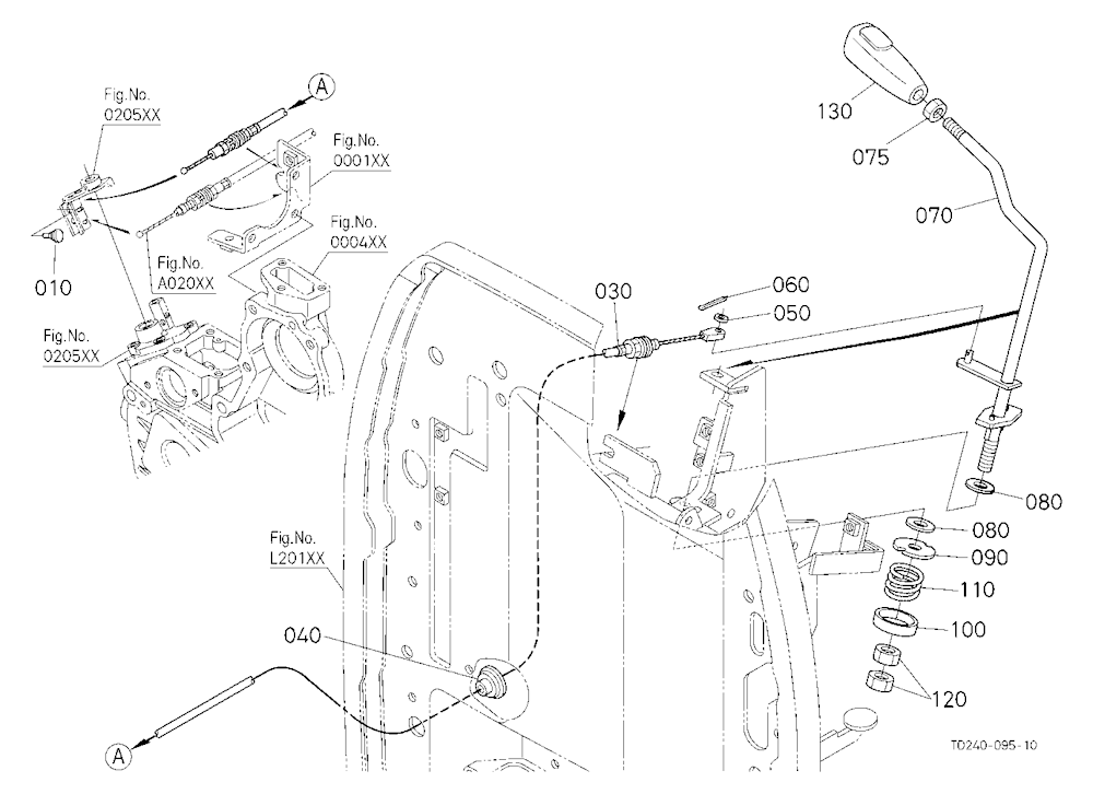 Accelerator Lever