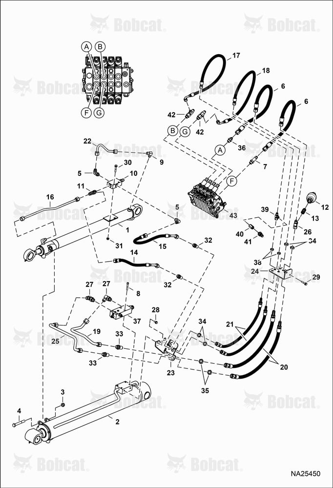 Hydraulic Circuitry (Lift)
