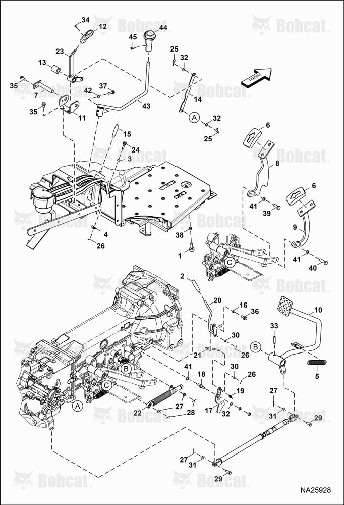 Controls Group (RH)