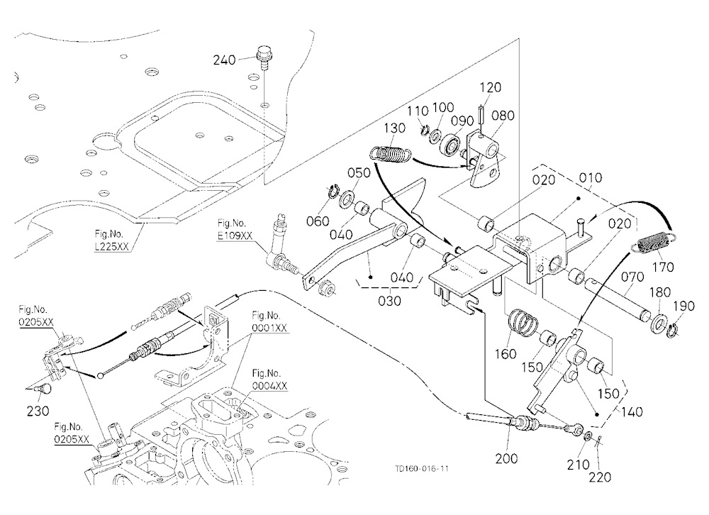 Auto Throttle Cam