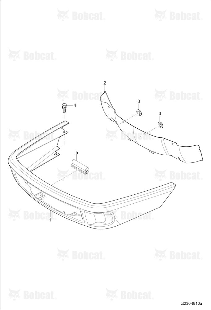 Bonnet 1 Group