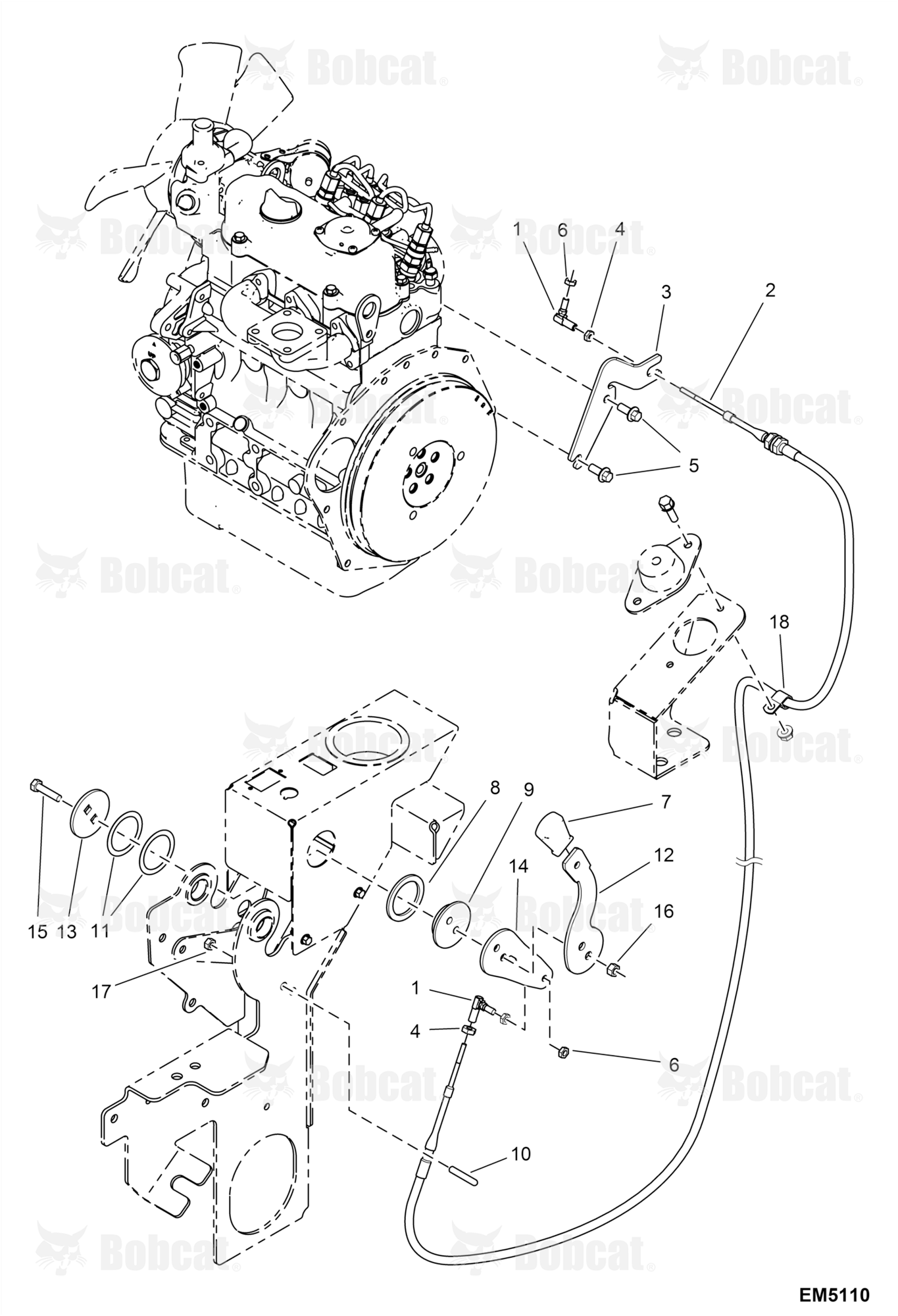 Throttle Control