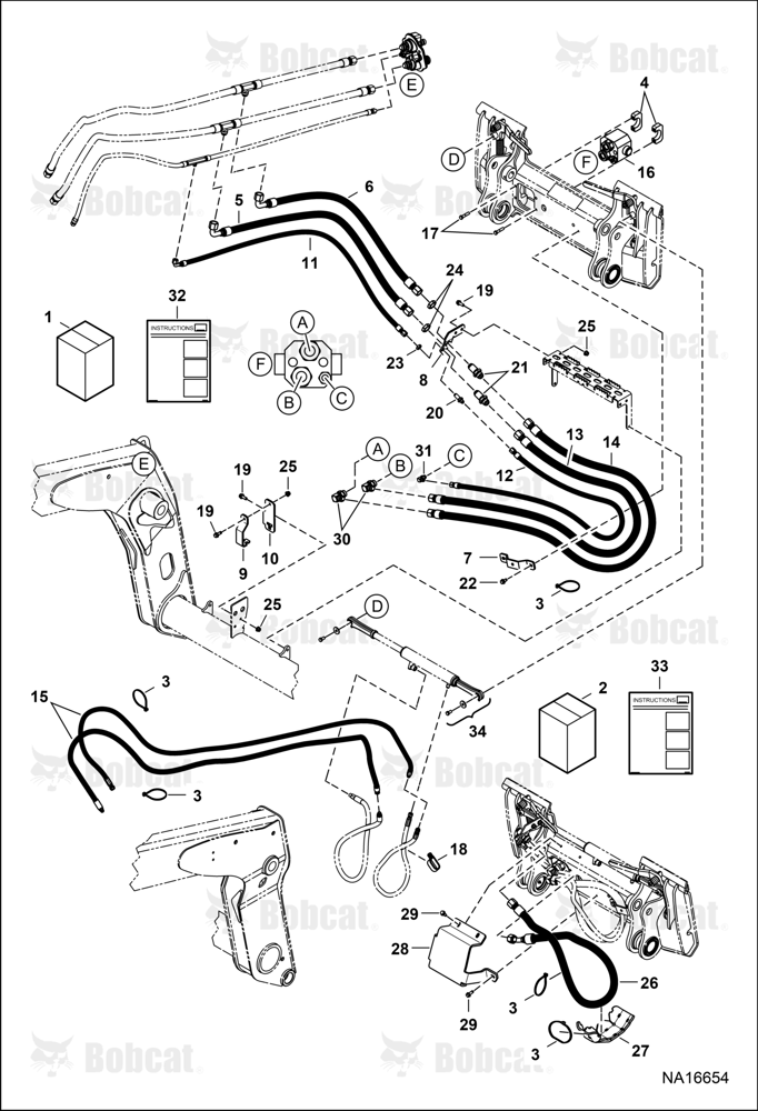 BOB-DOCK Ready Kit