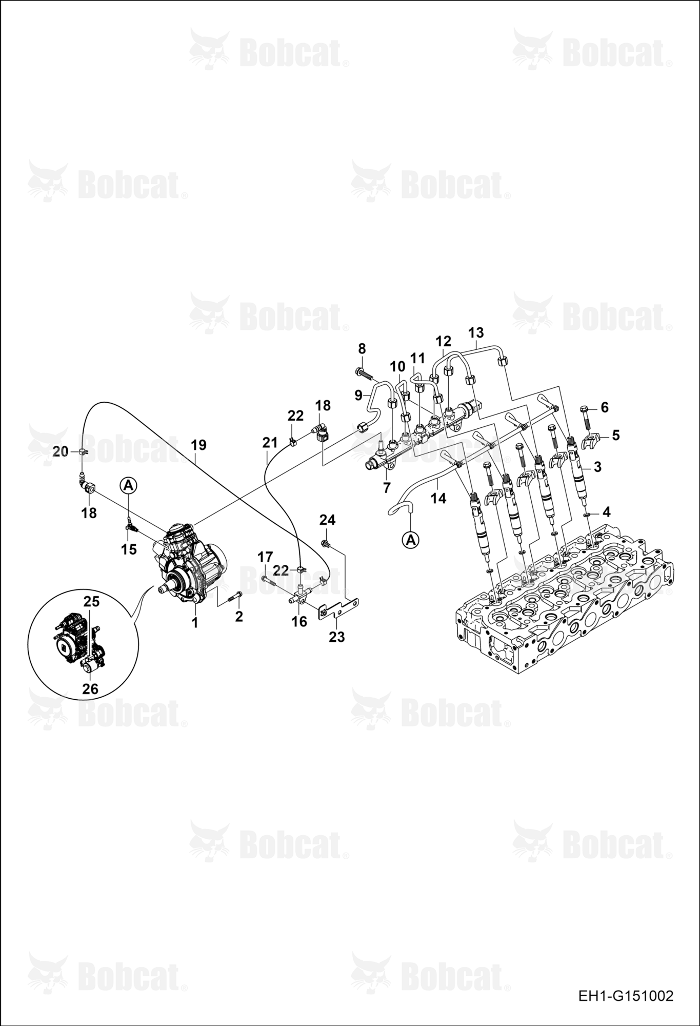 Fuel Equipment Group