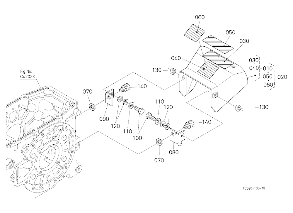 Pto Shaft Protector