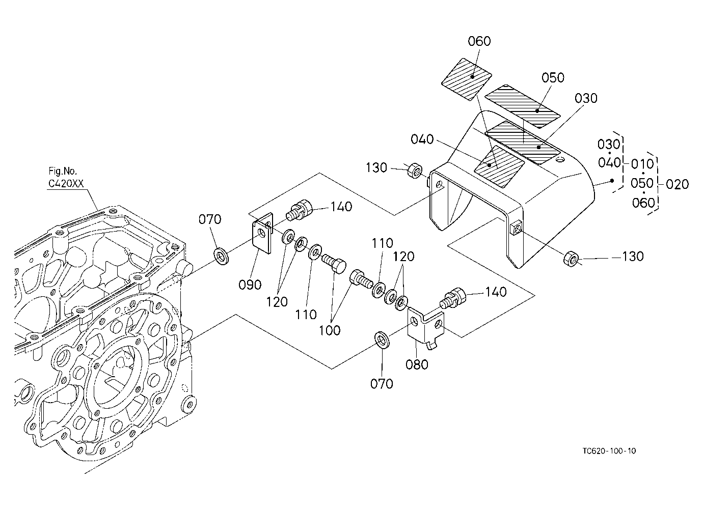 Pto Shaft Protector